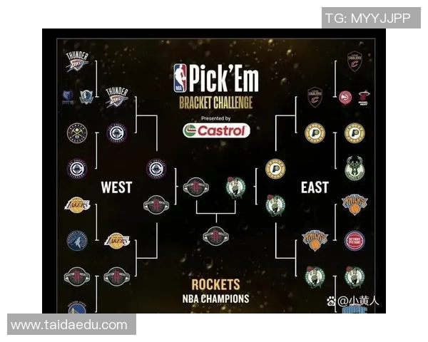 2025赛季NBA常规赛最佳阵容预测与数据分析报告 2025赛季NBA常规赛最佳阵容预测与数据分析报告