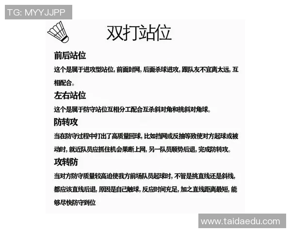 提升羽毛球双打配合默契度的系统训练方案与实践策略