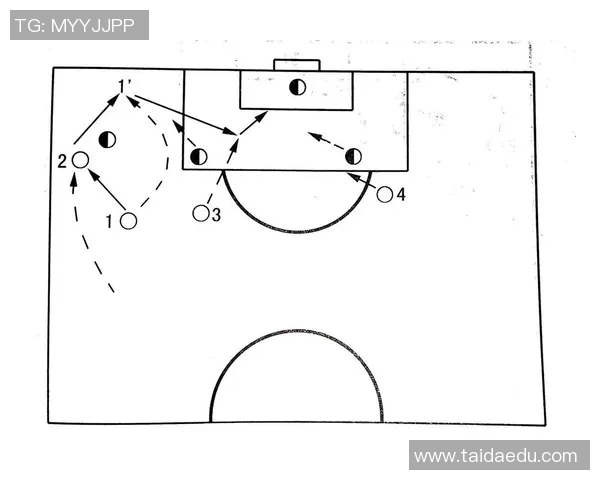足球战术演变的历程与现代战术特征解析