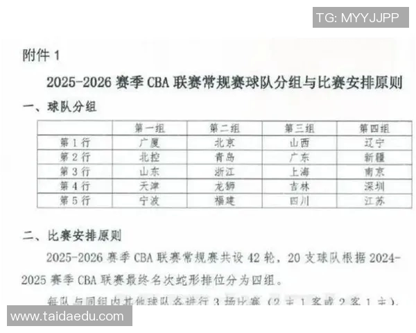 CBA新赛季赛程公布