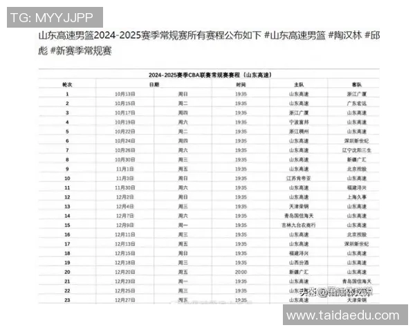 CBA新赛季赛程公布