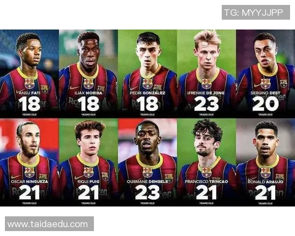 【深度解析】巴萨近况+未来走势预测