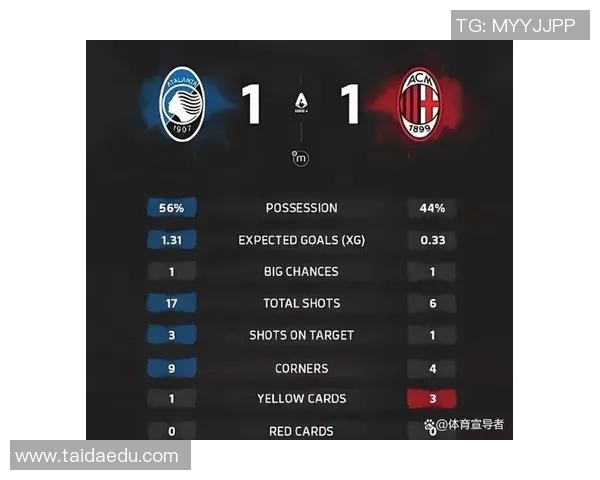 AC米兰今日状态爆棚，全场最佳当之无愧！