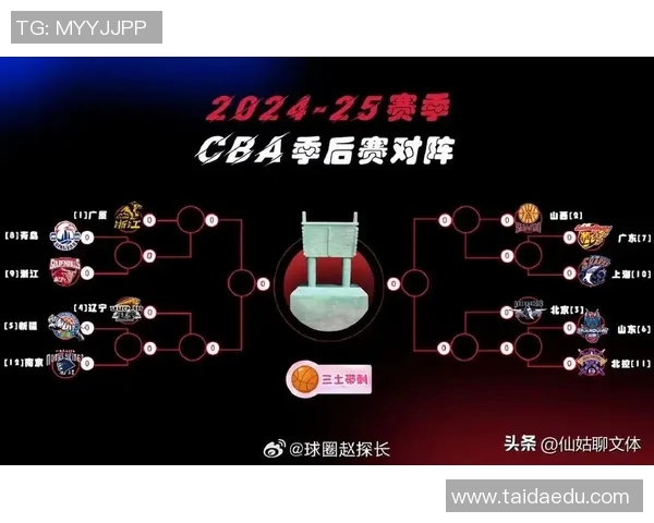 CBA新赛季赛程公布