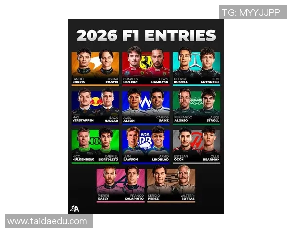 2025赛季F1新规则及车手实力对比