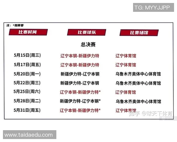 CBA新赛季赛程公布