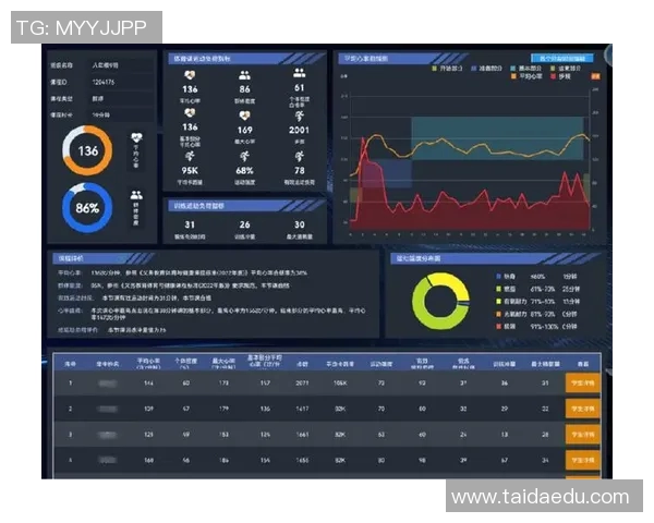 AI在体育分析中的应用