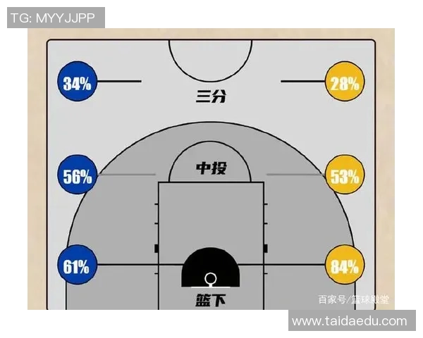 欧洲杯决赛战术博弈与核心球员发挥走势深度预测分析 欧洲杯决赛战术博弈与核心球员发挥走势深度预测分析